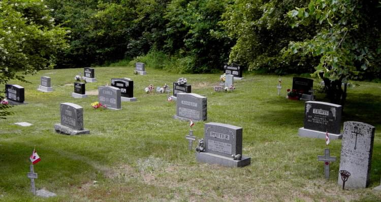 Arthur Kennedy's tombstone