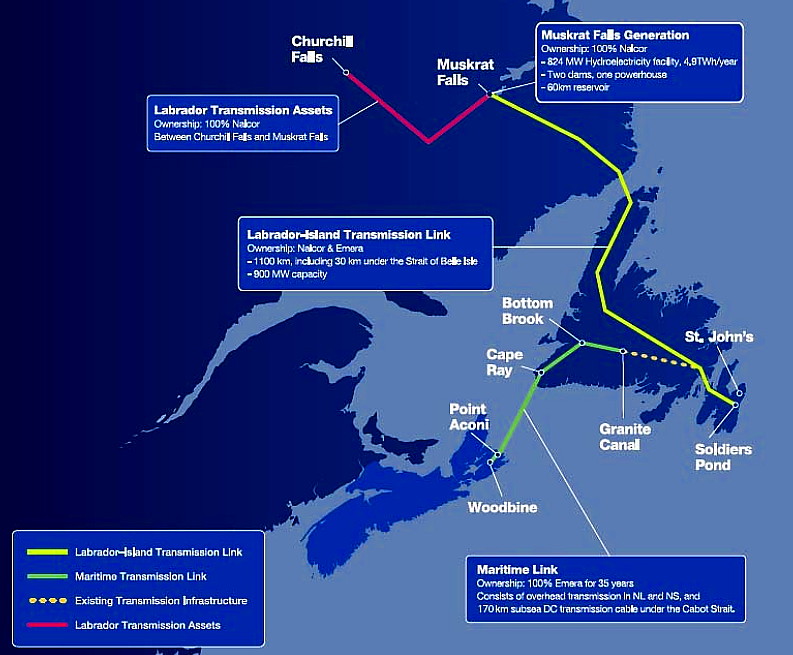 Maritime Link - connecting Muskrat Falls with Nova Scotia