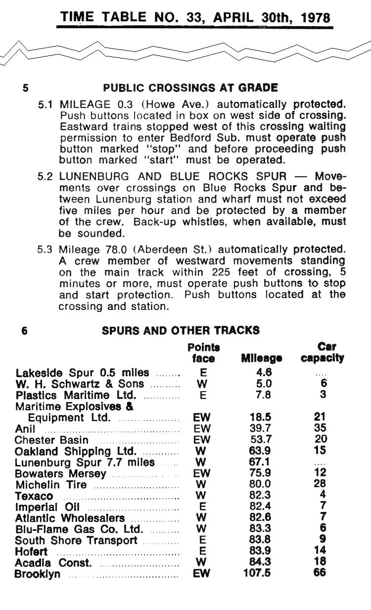 1978, Oakland Shipping Spur, aka the Dynamite Siding