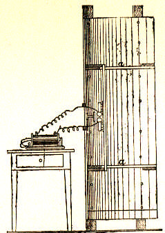 Hertz's radio wave generator
