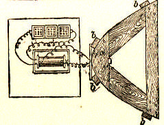 Hertz's radio wave generator, top view
