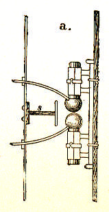 spark gap and dipole transmitting antenna