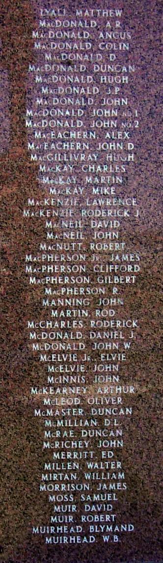 Westville: Miners Memorial