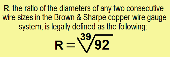 Brown and Sharpe ratio of consecutive wire sizes: 39th root of 92